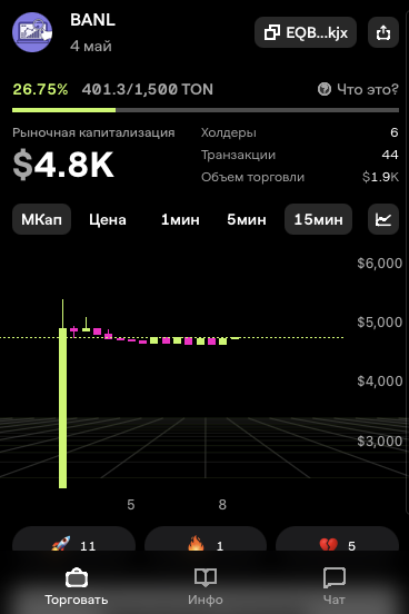 banlcrypto