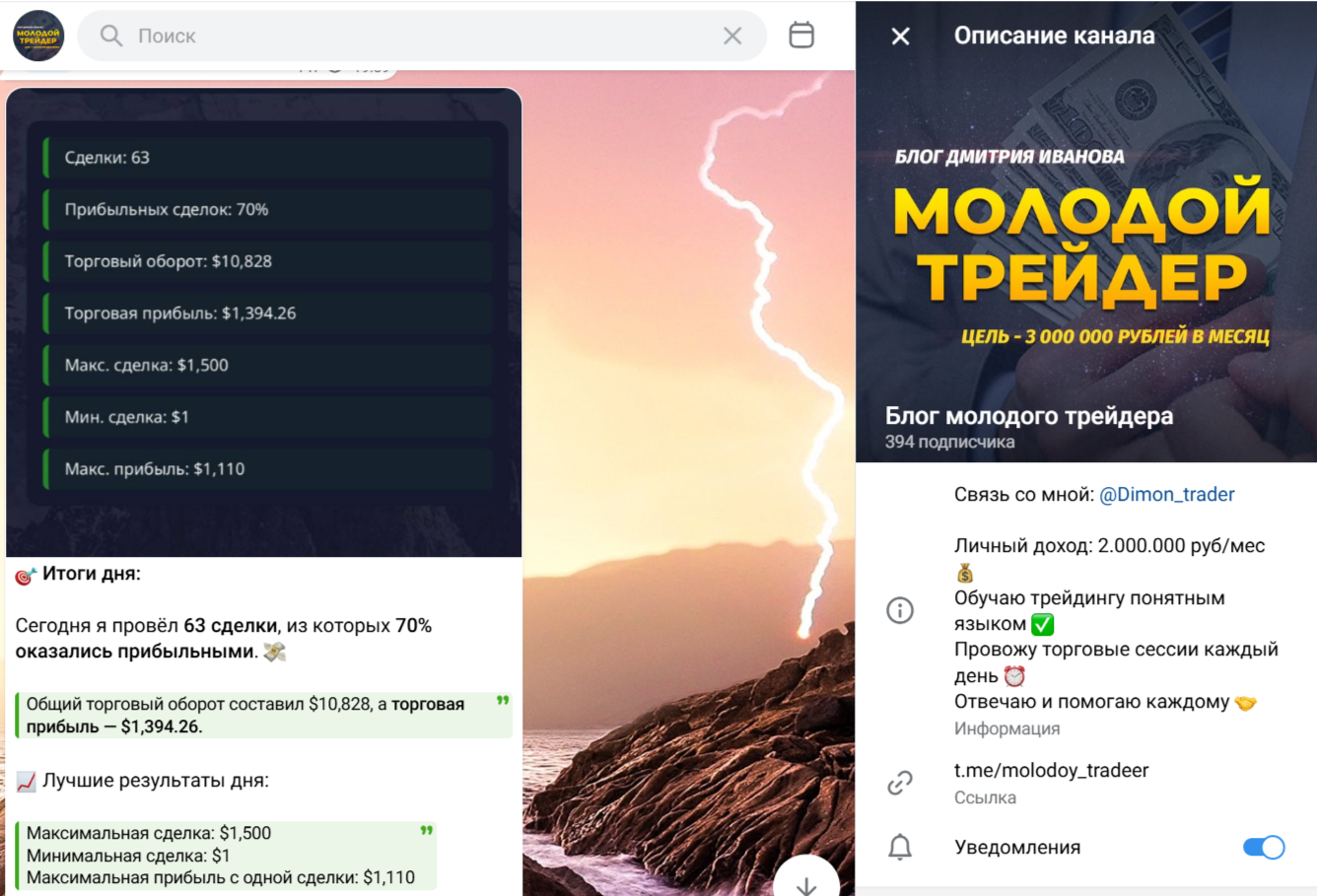 Блог Молодого Трейдера проект