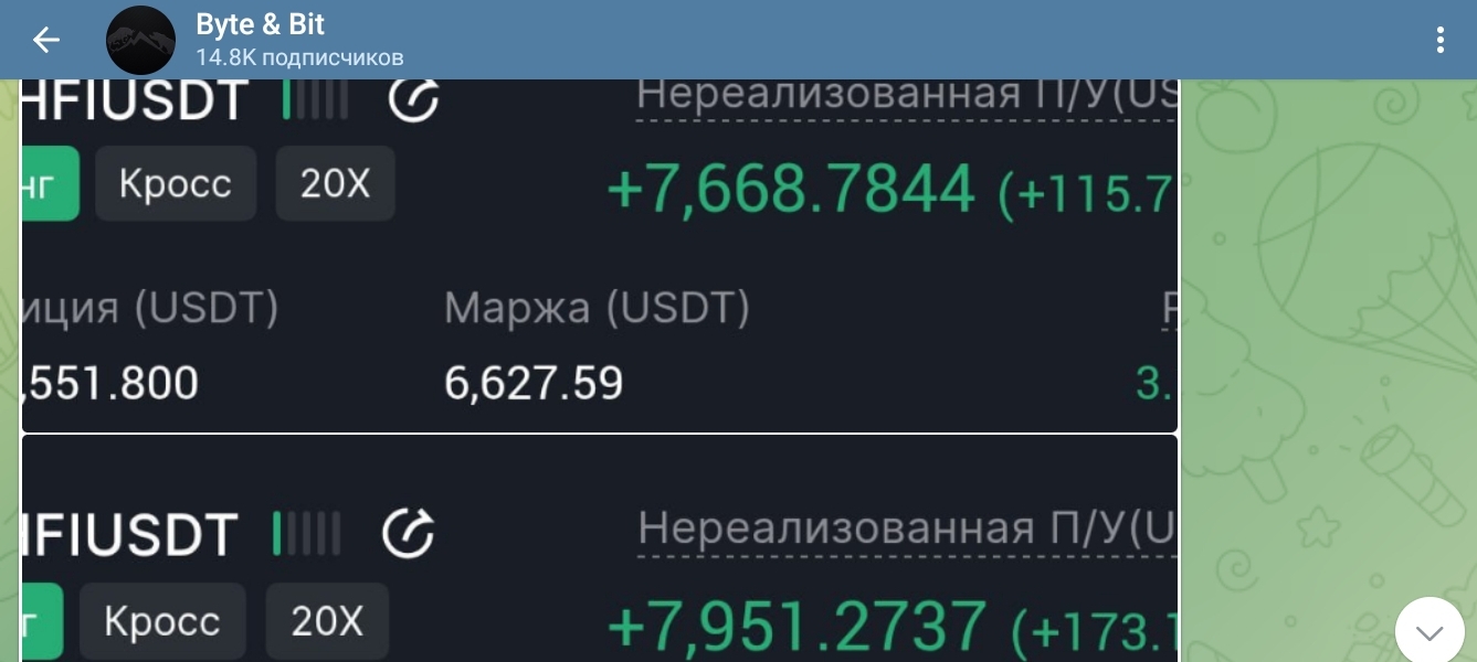 byte bit тг