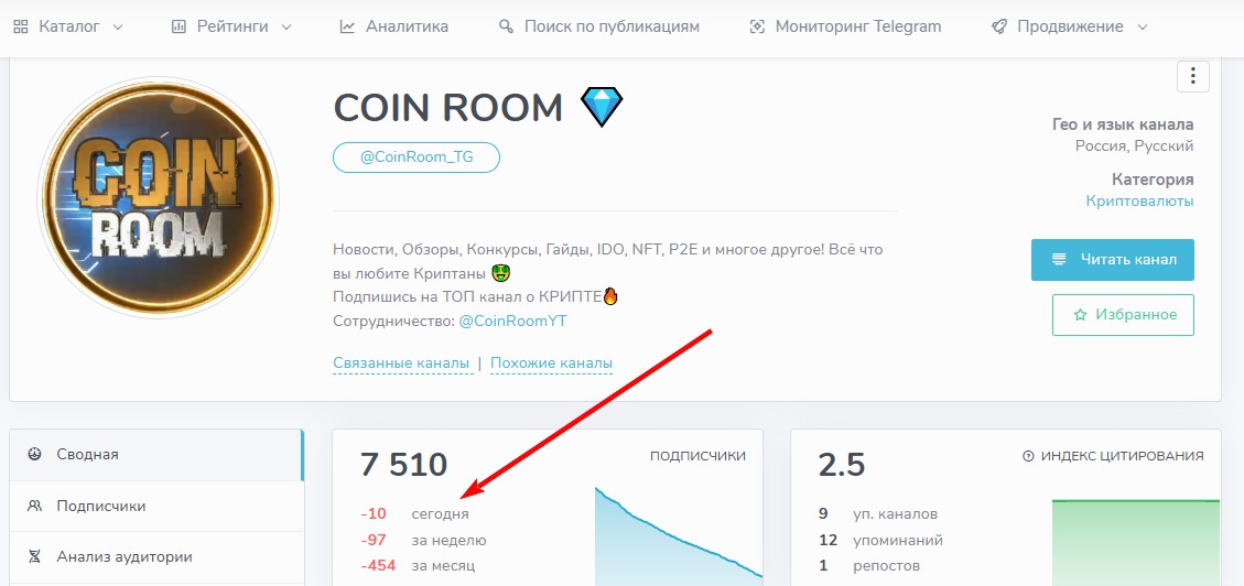 CoinRoom TG