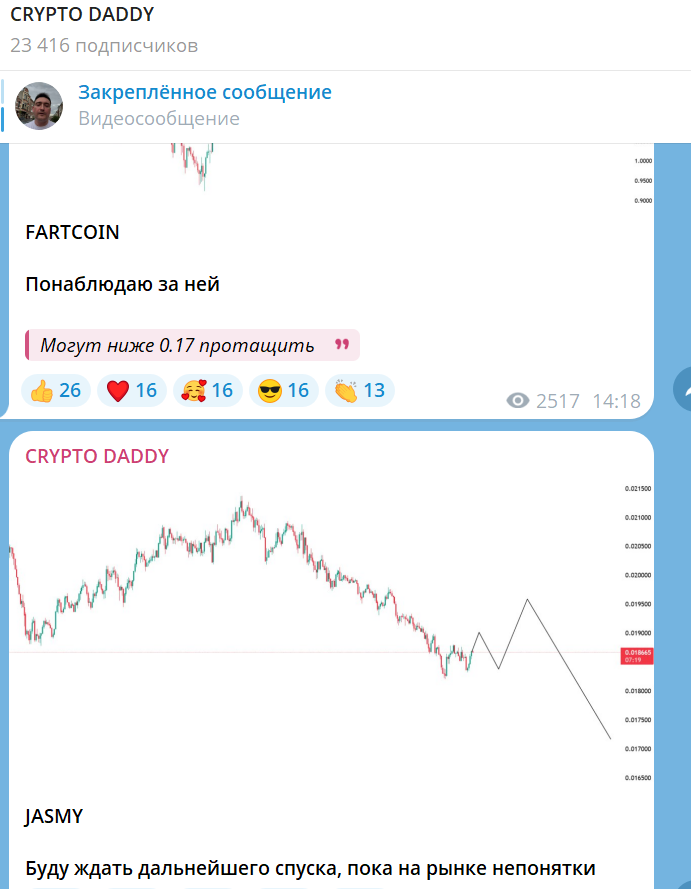 crypto daddy telegram crypto daddy telegram