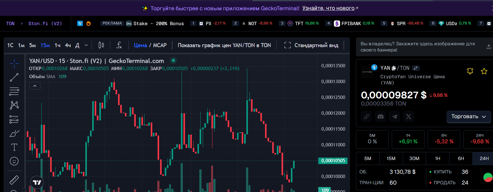 cryptoyan