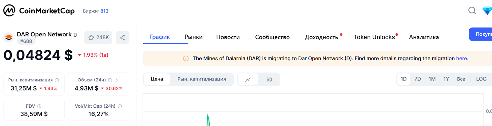 dar open network