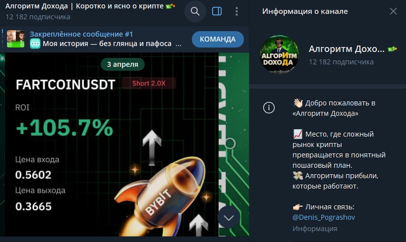 денис пограшев