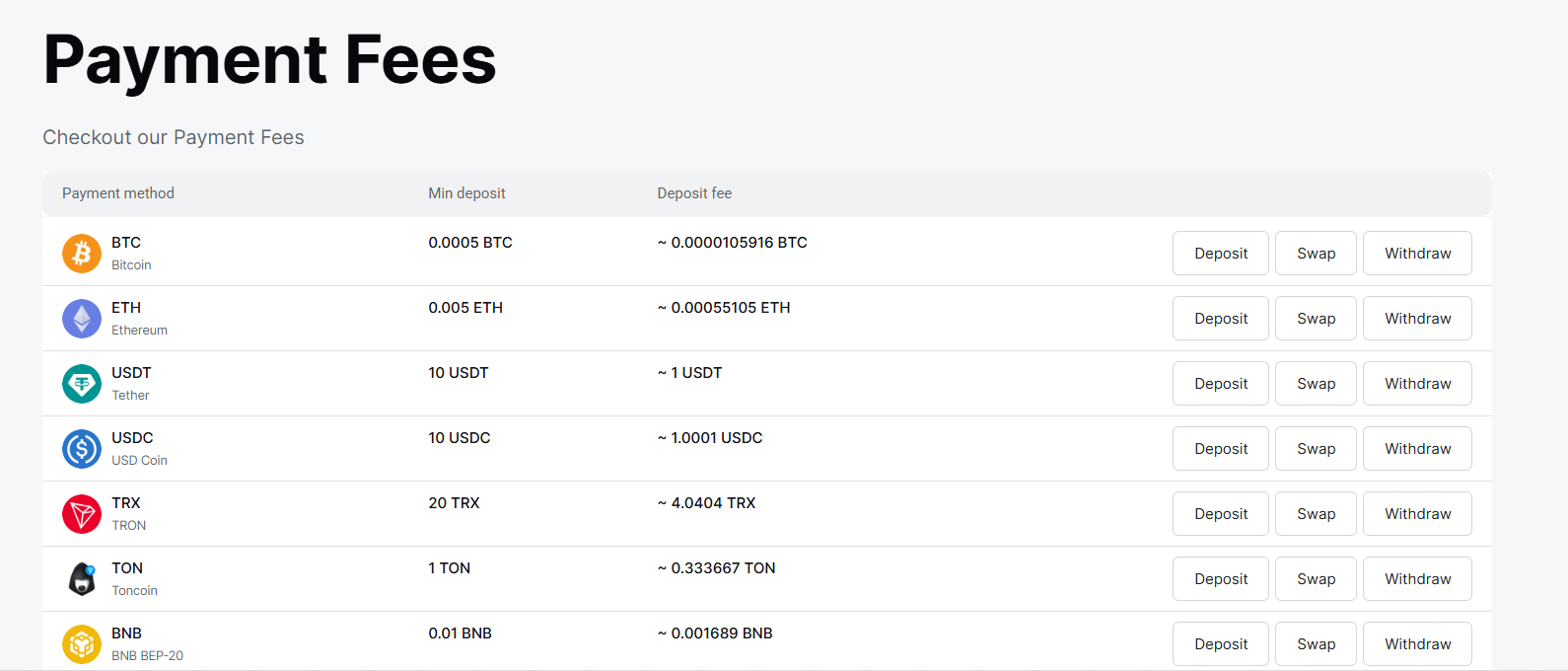 digbit cc отзывы