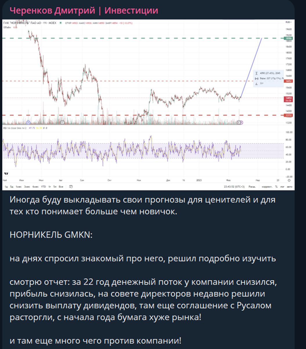 дмитрий черенков