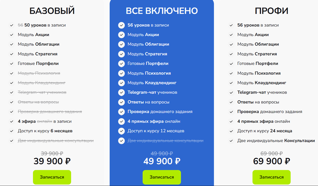 дмитрий черенков инвестор дмитрий черенков инвестор