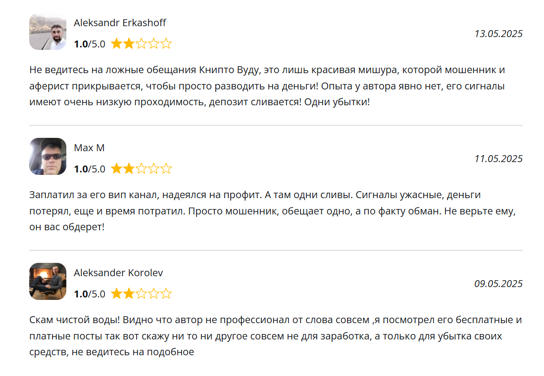 Дмитрий Крипто Вуду