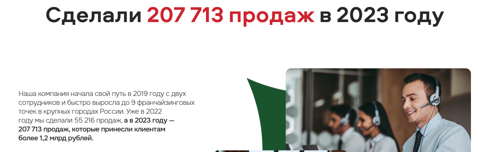 дом маркетинга