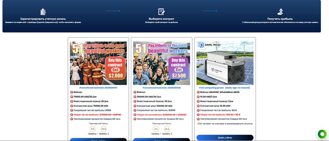 DRML Mining