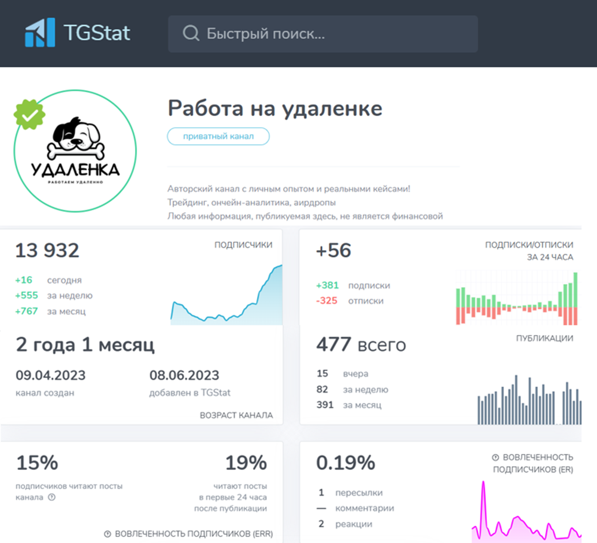 ermolaev trade отзывы