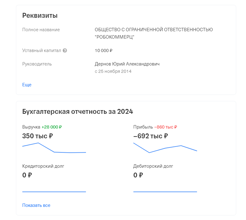 ets trading отзывы