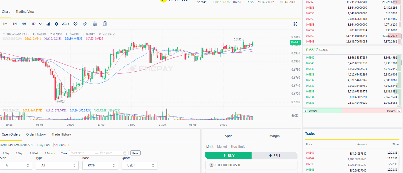 fmcpay отзывы