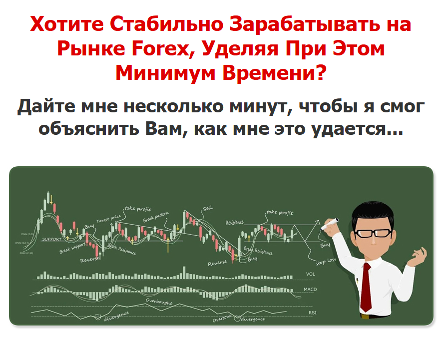 forex evolution