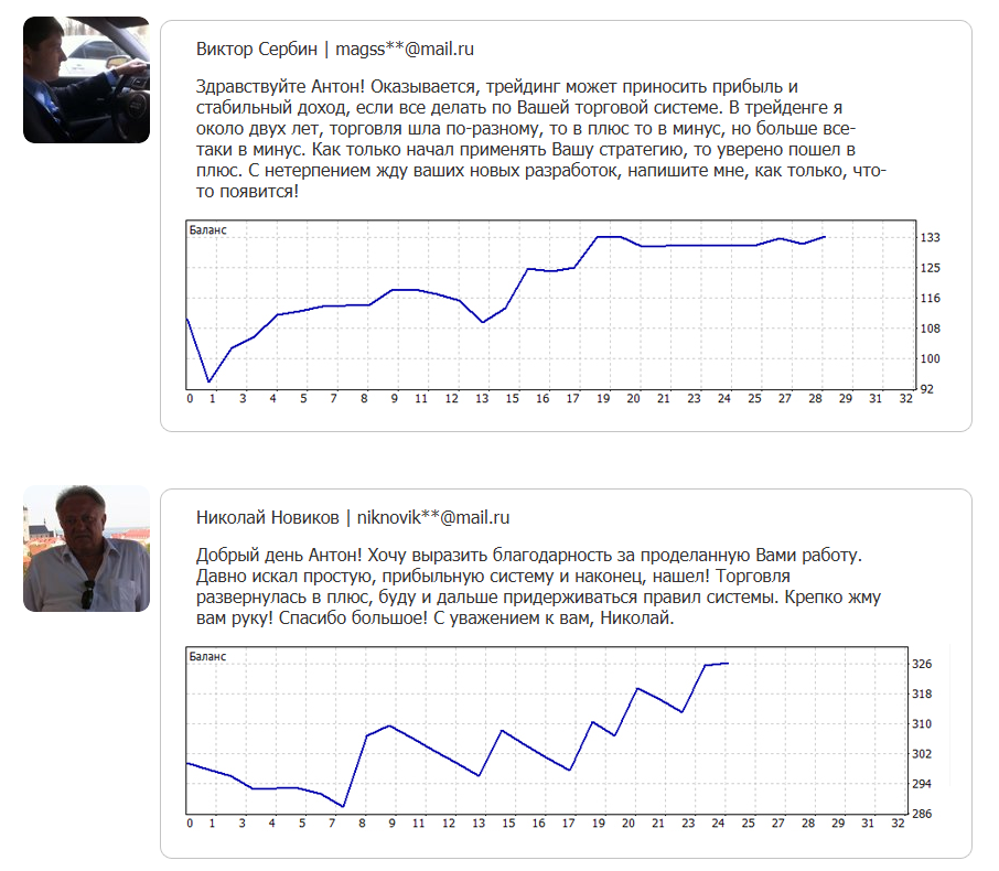 forex evolution отзывы