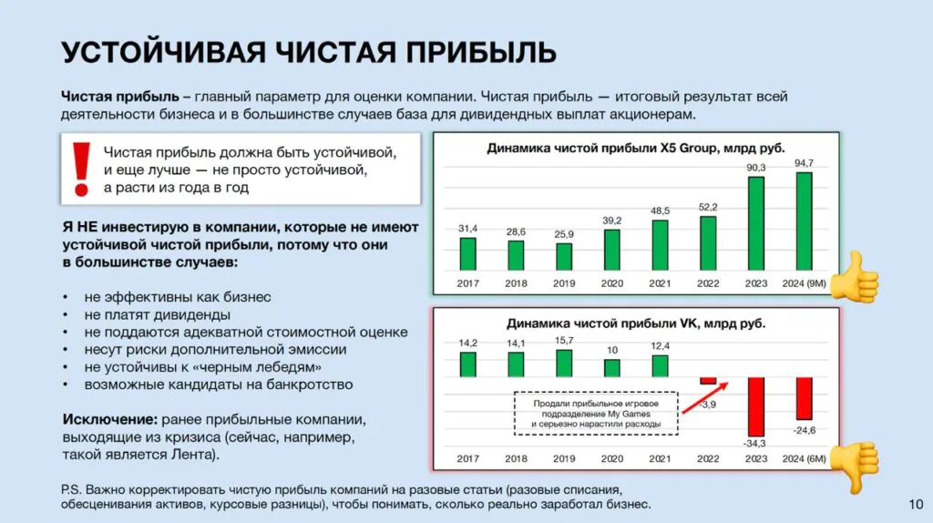 фундаментальный анализ на российском рынке