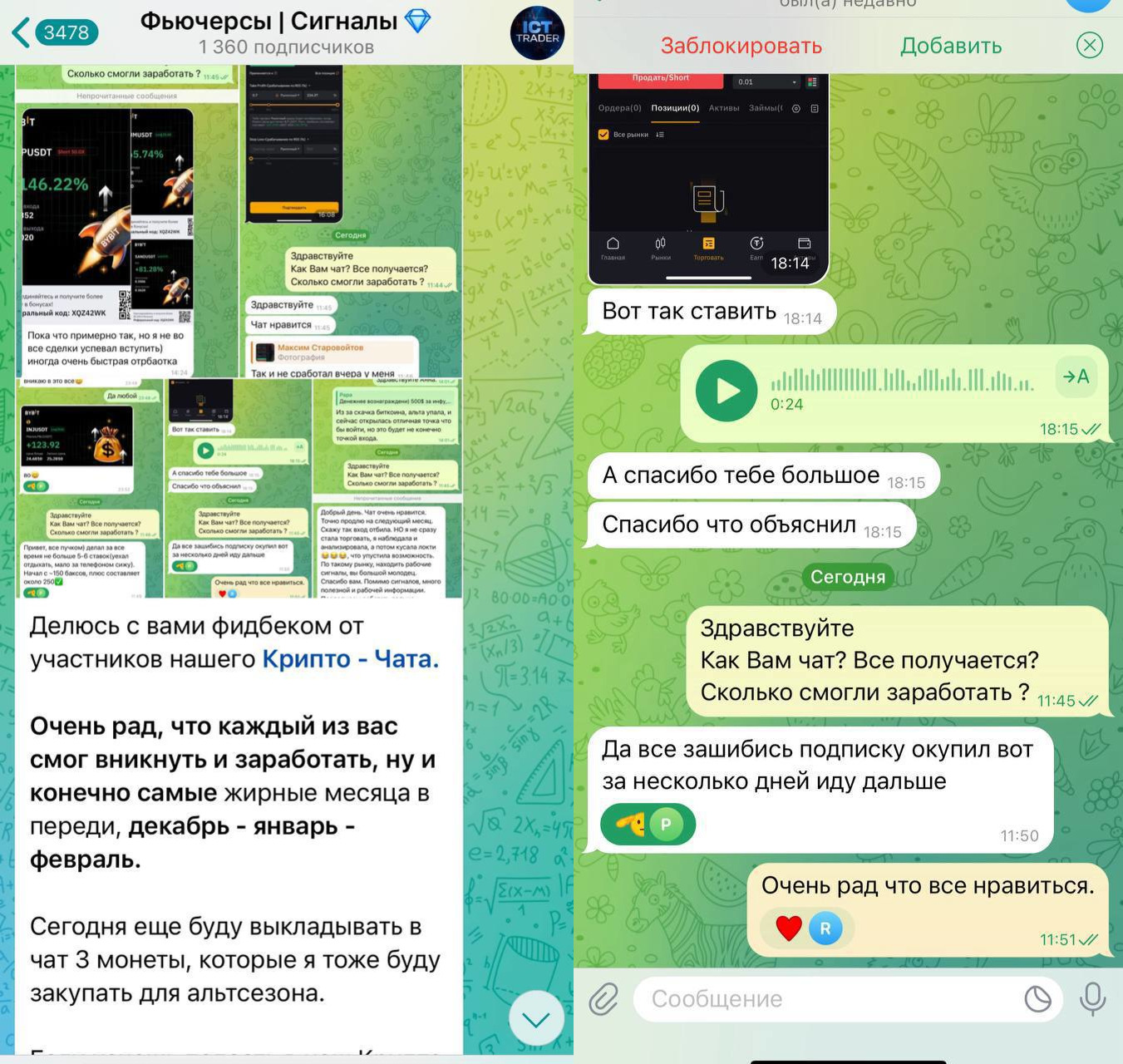 фьючерсы сигналы телеграм