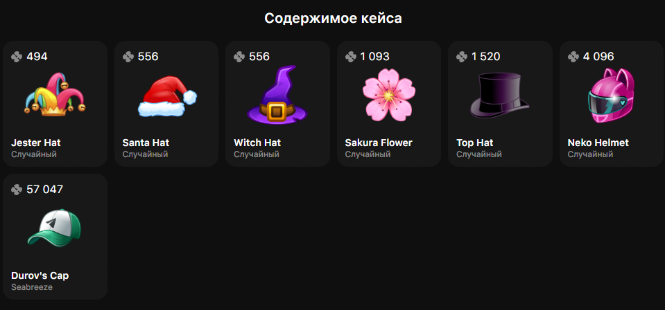 giftdrop tg bot отзывы