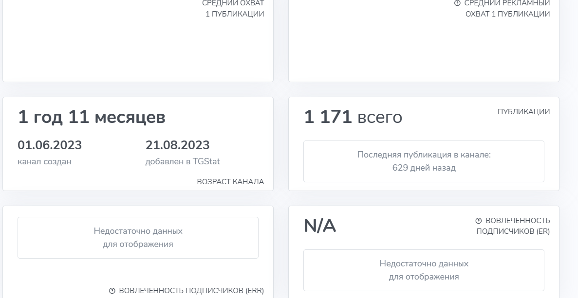 Hyip Invest