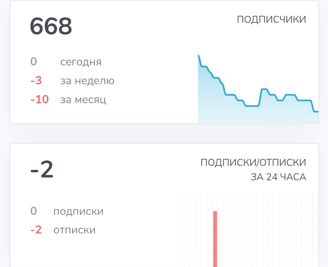 ильшат байтурин