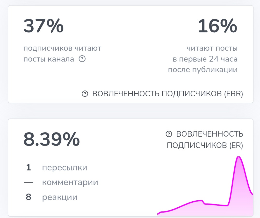 ильшат байтурин отзывы