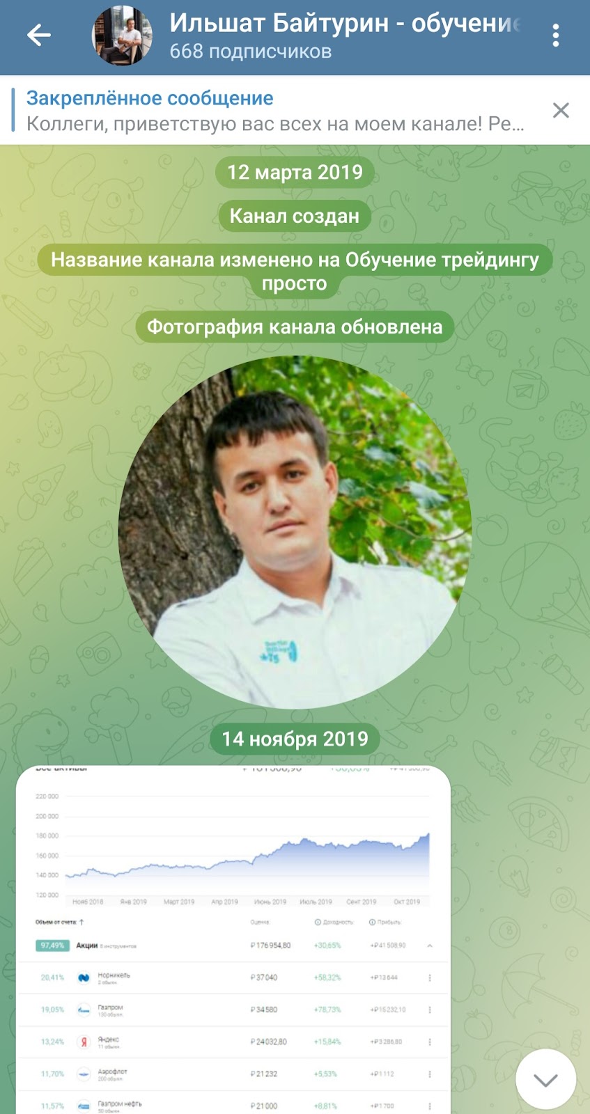 ильшат байтурин трейдер