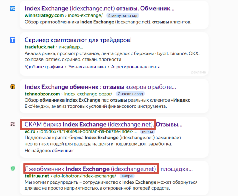 index exchange отзывы