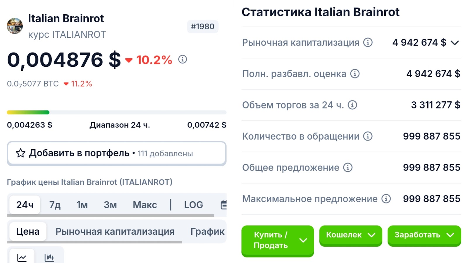 италианрот италианрот