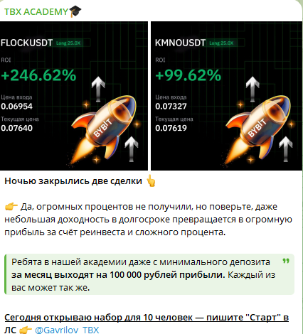 Иван Гаврилов