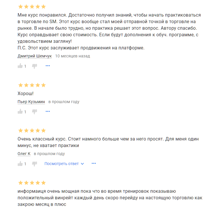 иван плотников трейдинг
