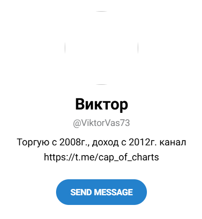 Капитан графиков