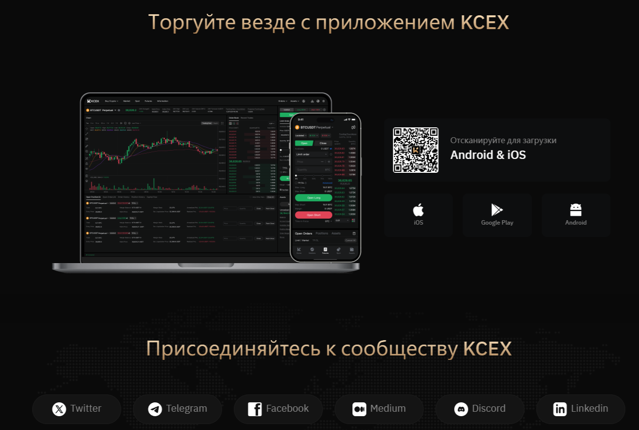 Kcex биржа