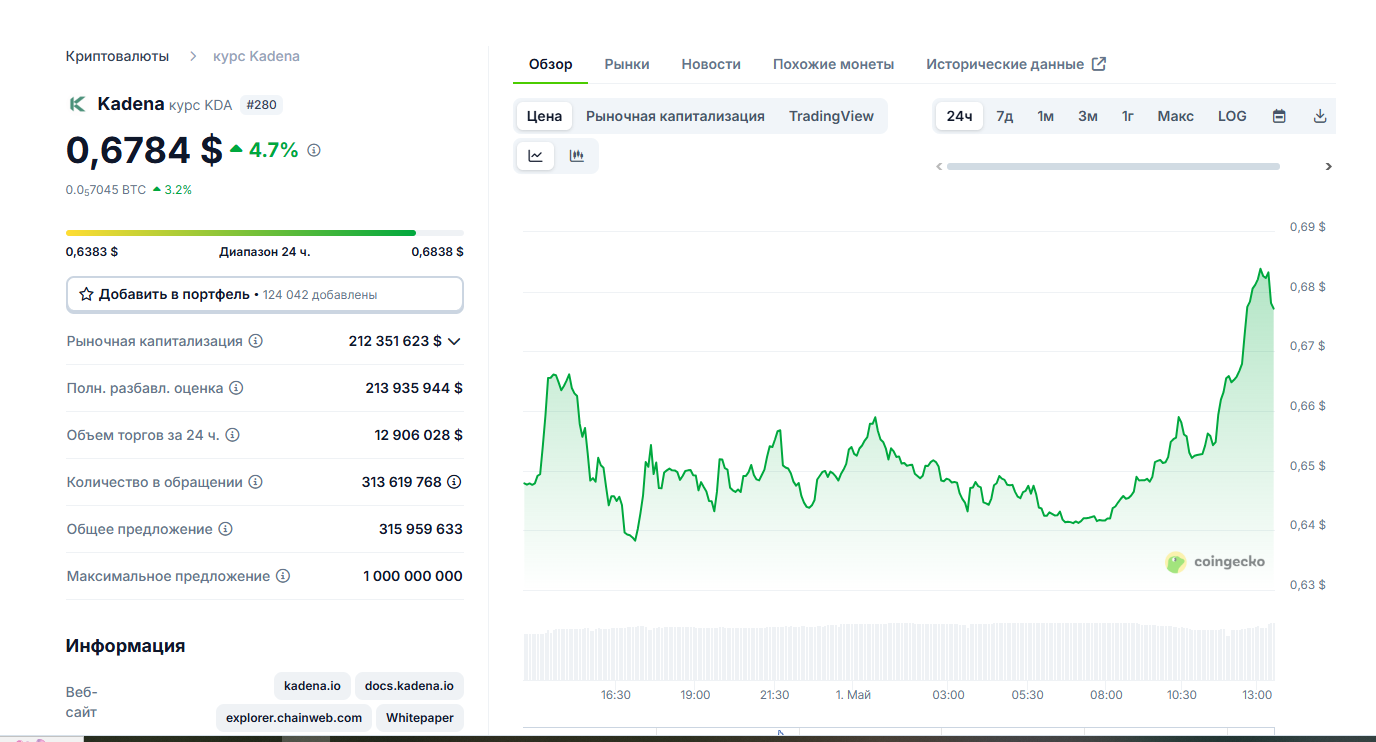 kda криптовалюта майнинг