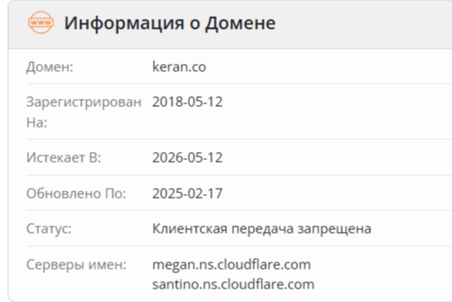Keran майнинг