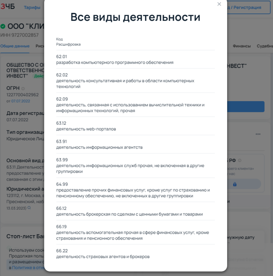 клик инвест отзывы
