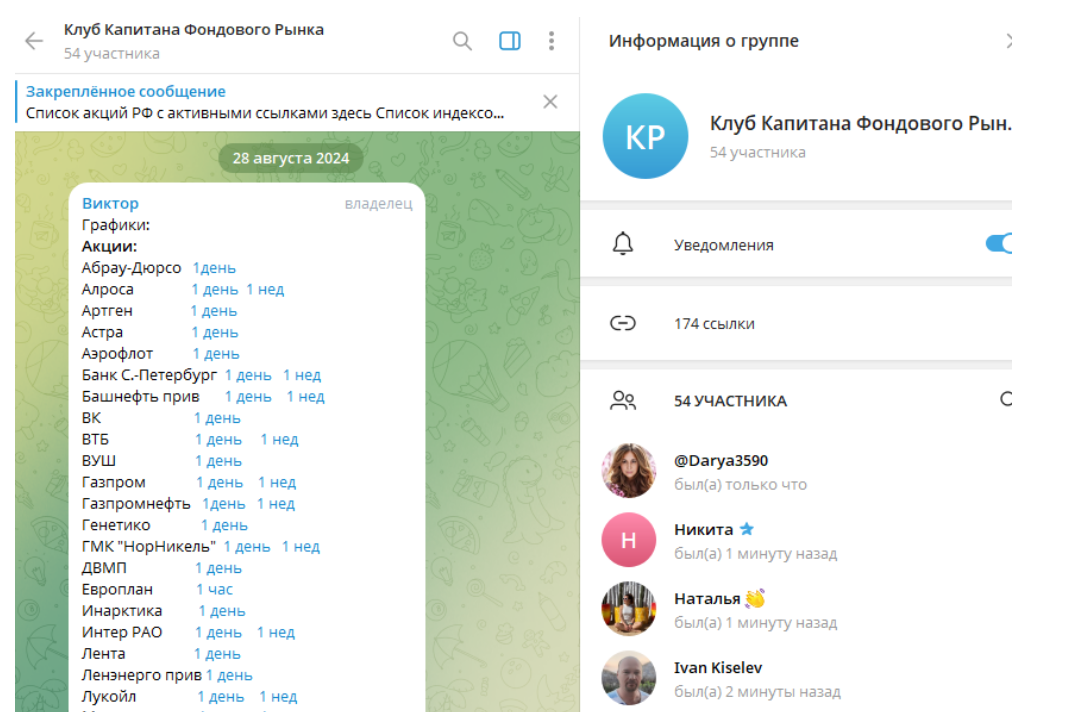 Клуб Капитана Фондового Рынка