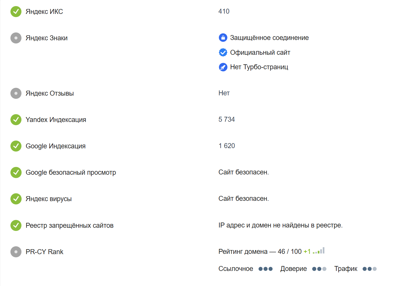 кредит клаб отзывы инвесторов
