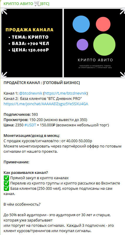 Крипто Авито