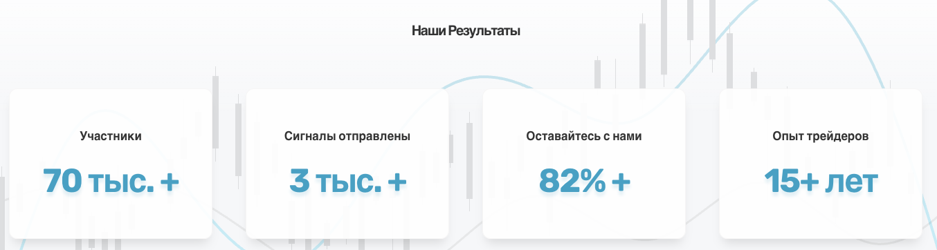 learn2trade телеграмм