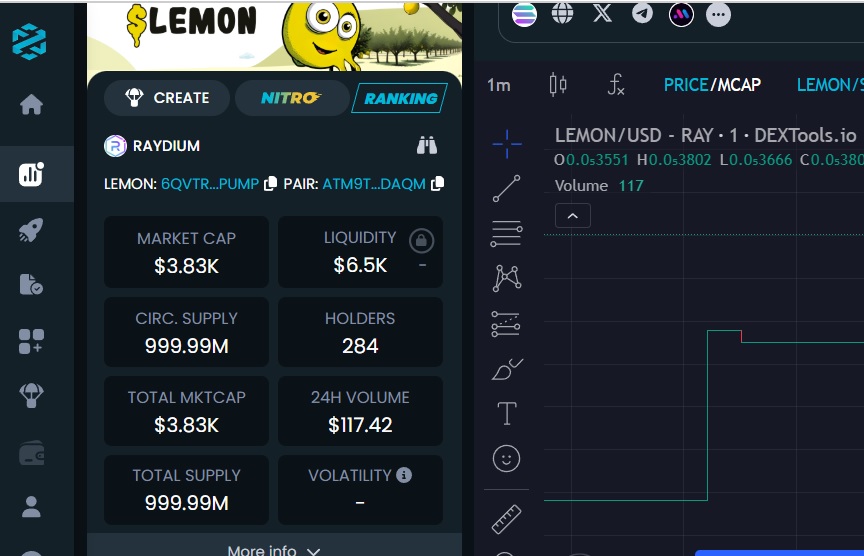 lemon coin