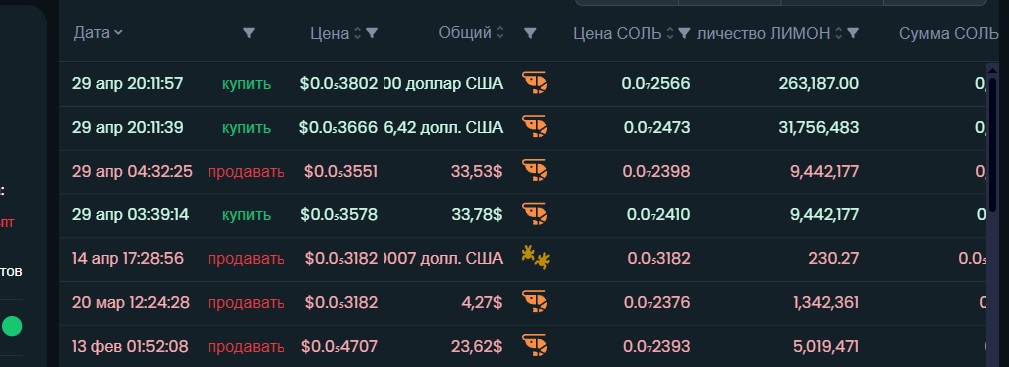 lemon coin