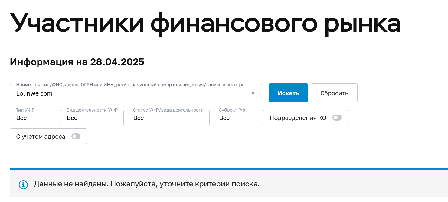 lounwe отзывы