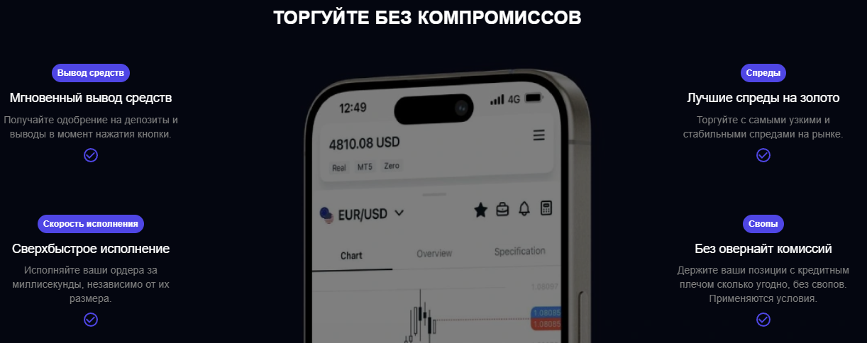 majestic charts отзывы