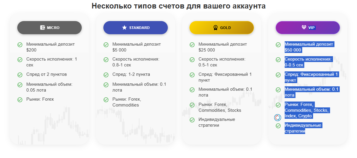 majesticcharts majesticcharts