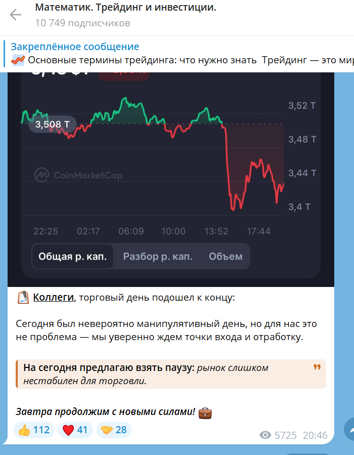 математик трейдинг и инвестиции