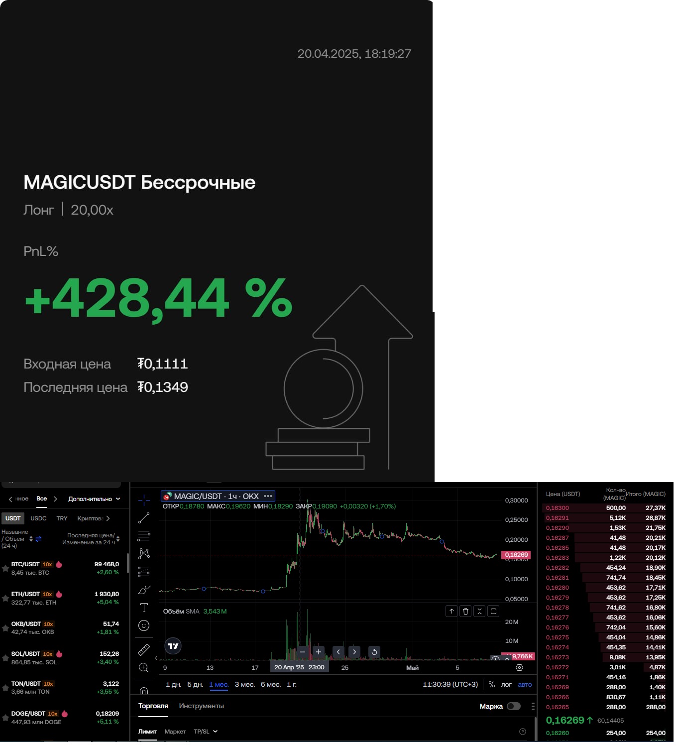 maxim onchain скам