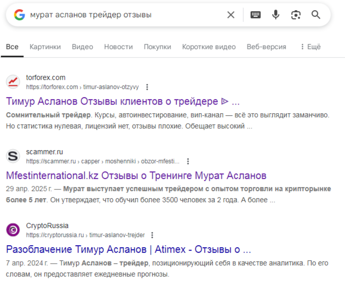 mfestinternational kz отзывы