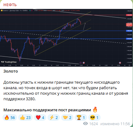 НЕФТЬ