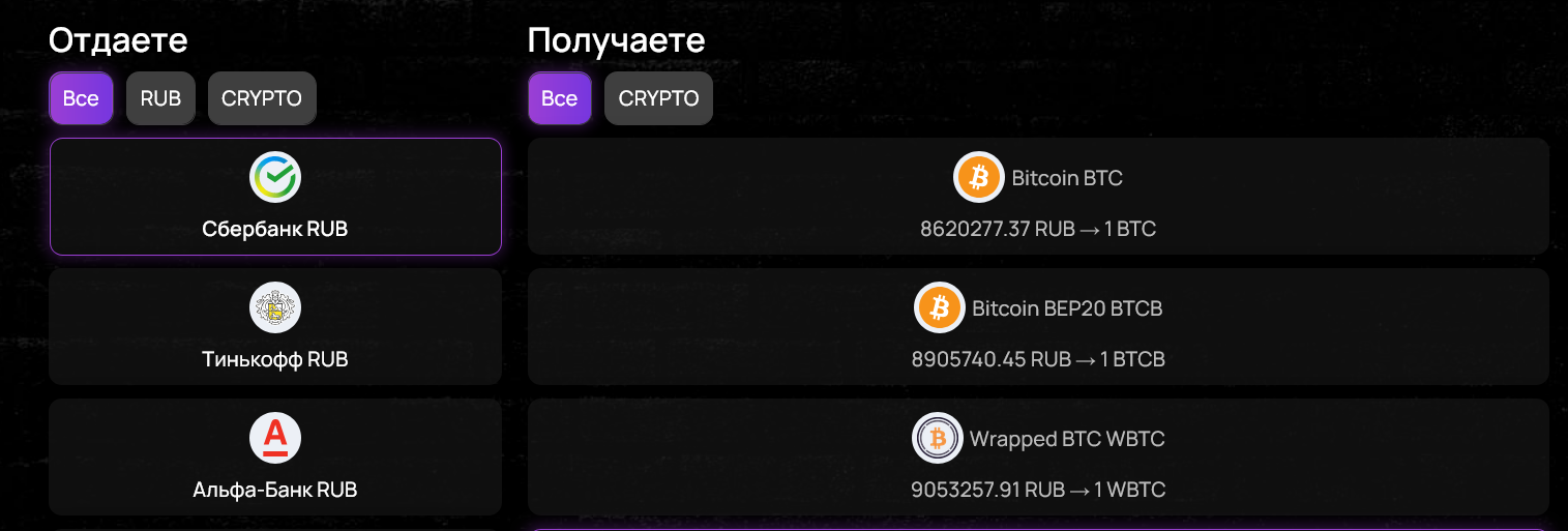 neocryptos ru отзывы