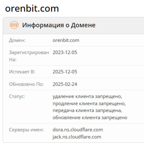 Оренбит